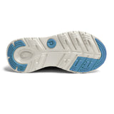 Force - Flex® | Grey/Blue