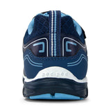 Force - Flex® | Iceburg